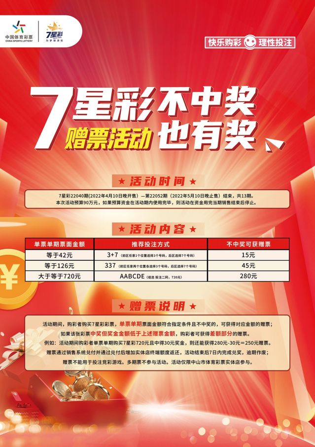 220412-【7星彩活動(dòng)】快樂7星彩，好禮送不停 (2).jpg