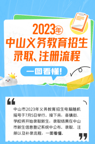 一圖讀懂！2023年中山義務(wù)教育招生錄取、注冊(cè)流程